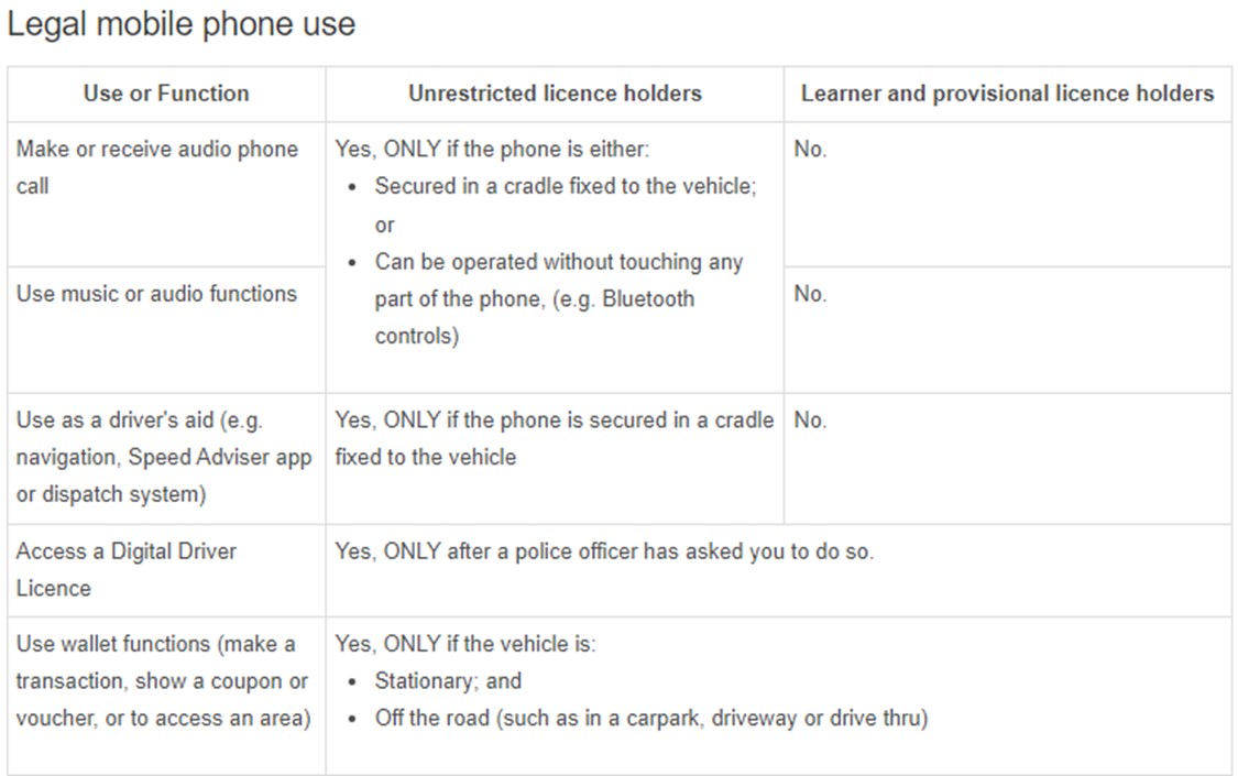 use mobile phone while driving 